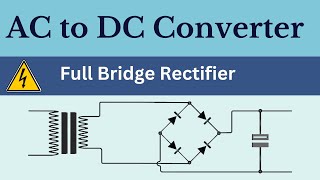 How to convert AC to DC  3D Animation [upl. by Aisa]