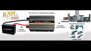 How do DC to AC Power Inverters Work [upl. by Bihas]