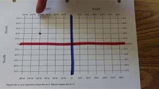 Finding Coordinates On A Map Using Latitude and Longitude [upl. by Emelina]