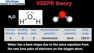 S224 VSEPR theory [upl. by Nichy]