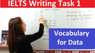 IELTS Writing Task 1 Vocabulary for Accurate Data [upl. by Linad]