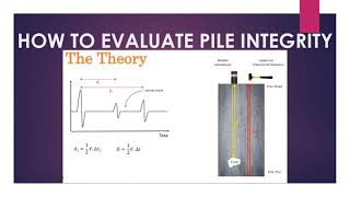 Pile Integrity Test PIT [upl. by Neema384]