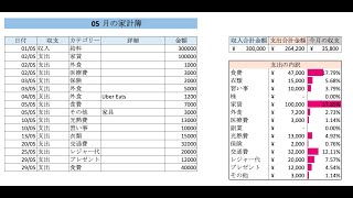 Excelで作る簡単家計簿 [upl. by Thebazile]