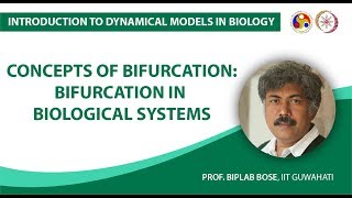 Concepts of Bifurcation Bifurcation in Biological Systems [upl. by Ronnoc152]