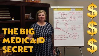 THE BIG MEDICAID SECRET NURSING HOMES WONT TELL YOU [upl. by Herschel]