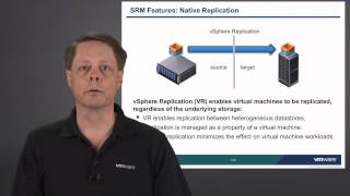 VMware vCenter SRM Concepts Architecture [upl. by Simonetta92]