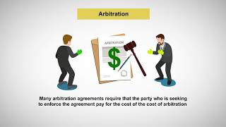 Alternative Dispute Resolution Arbitration [upl. by Jeu]