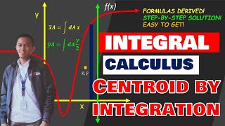 Centroid by Integration [upl. by Kemppe]