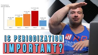 Is Periodization Important [upl. by Essa]