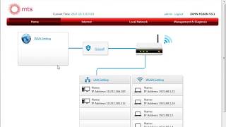 Kako promeniti šifru za wifi novi zte telekom ruter [upl. by Eilesor]