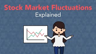 Stock Market Fluctuations Explained  Phil Town [upl. by Adnoma218]