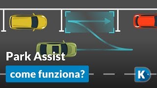 Park Assist come funziona [upl. by Brok]