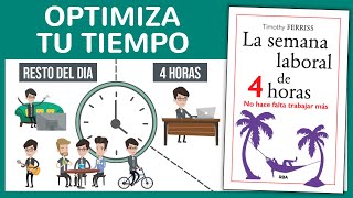 LA SEMANA LABORAL DE 4 HORAS de Tim Ferriss Resumen del Libro en Español y Cómo Gestionar Tiempo [upl. by Timmi83]