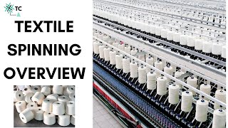 Textile Spinning Process Overview Explained  TexConnect [upl. by Hamlet]