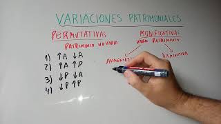 Que son las Variaciones Patrimoniales ejemplo de variaciones Permutativas y modificativas [upl. by Auburn218]