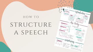 How to structure a speech [upl. by Fara]