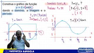 Funções Trigonométricas Seno e Cosseno [upl. by Garges]