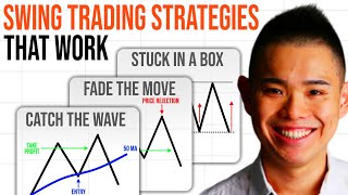 3 Proven Swing Trading Strategies That Work [upl. by Azaria]