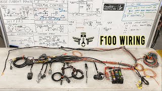 How to wire your F100 [upl. by Smalley]