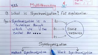 Synchronization in Java Multithreading  Learn Coding [upl. by Godbeare]