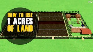 How To Use 1 Acres of Land  Planning  How to Use Agricultural Land  3 D Design [upl. by Zetram]