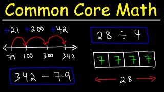 Common Core Math [upl. by Barbee769]