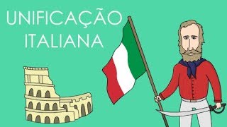 Unificação ItalianaRisorgimento resumo [upl. by Hpotsirhc64]