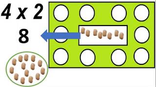 ¿Cómo multiplicar con la caja Mackinder [upl. by Hardan546]