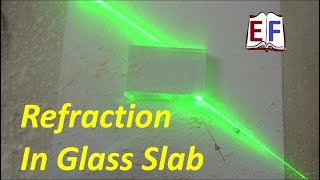 Refraction of Light in Glass Slab using Laser Light  Science Experiment [upl. by Joelle]