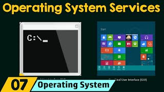 Operating System Services [upl. by Bently]