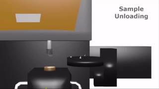 Thermogravimetric Analysis TGA [upl. by Kingdon]