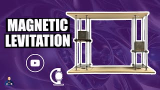 Magnetic Levitation  Interesting Possibilities [upl. by Nitnilc]