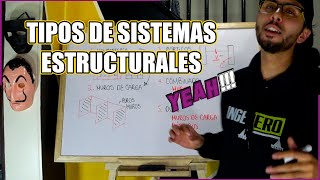 TIPOS DE SISTEMAS ESTRUCTURALES [upl. by Yentuoc]