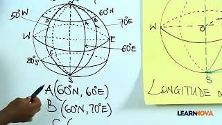 LONGITUDE amp LATITUDE [upl. by Teyugn]