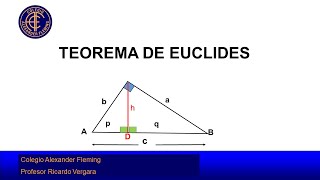 Teorema de Euclides [upl. by Sauder]