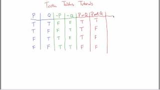 Truth Tables Tutorial part 1 [upl. by Noxas]