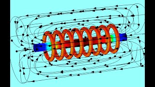 Induction heating simulation of an iron bar using Comsol Multiphysics [upl. by Paolo]