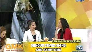 Dengue Fever Signs and Symptoms [upl. by Anet]