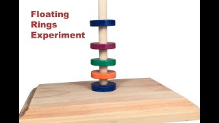 Magnet levitation using ring magnets [upl. by Nivlen832]