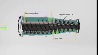 Decanter centrifuge Operation Principle Demo [upl. by Ezalb]