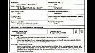 How to Read a Material Safety Data Sheet [upl. by Elyc782]