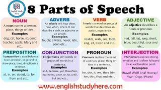 8 Parts of Speech in English  Parts of Speech Definitions and Examples [upl. by Cicero]