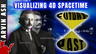 4D Spacetime and Relativity explained simply and visually [upl. by Vowel]