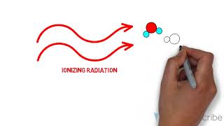 How Radiotherapy Works [upl. by Novihc766]