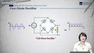 Basic ACDC Converter Using Four Diodes [upl. by Alehc]