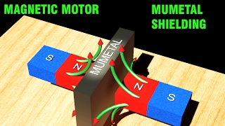 Magnetic Motor  Shielding with MuMetal [upl. by Ruyam506]