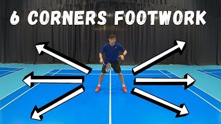 6 CORNERS FOOTWORK For Badminton Basic [upl. by Yonita]