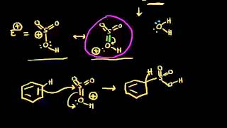 Sulfonation  Aromatic Compounds  Organic chemistry  Khan Academy [upl. by Ymij963]