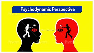 Psychodynamic Perspective Themes in Psychology Explained Alevel [upl. by Dnalyar]