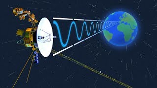 How far can Voyager 1 go before we lose contact [upl. by Pendleton]